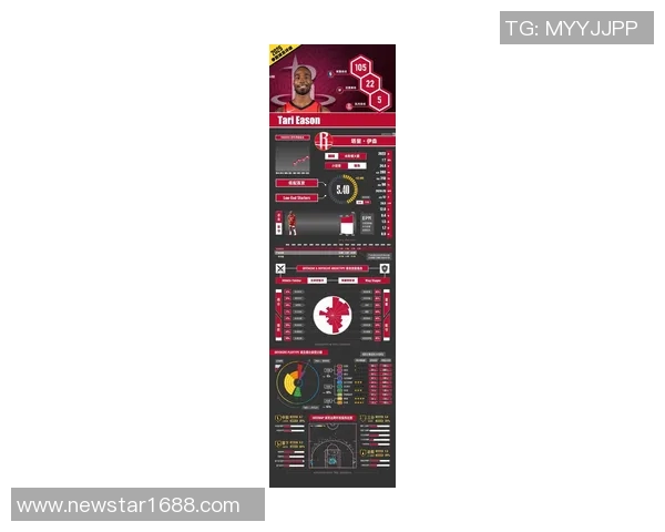 火箭已连续两场比赛得分137+，近50年队史首次